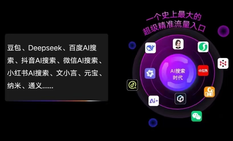 海南区AI智能推广新玩法，抢占搜索时代免费精准客源