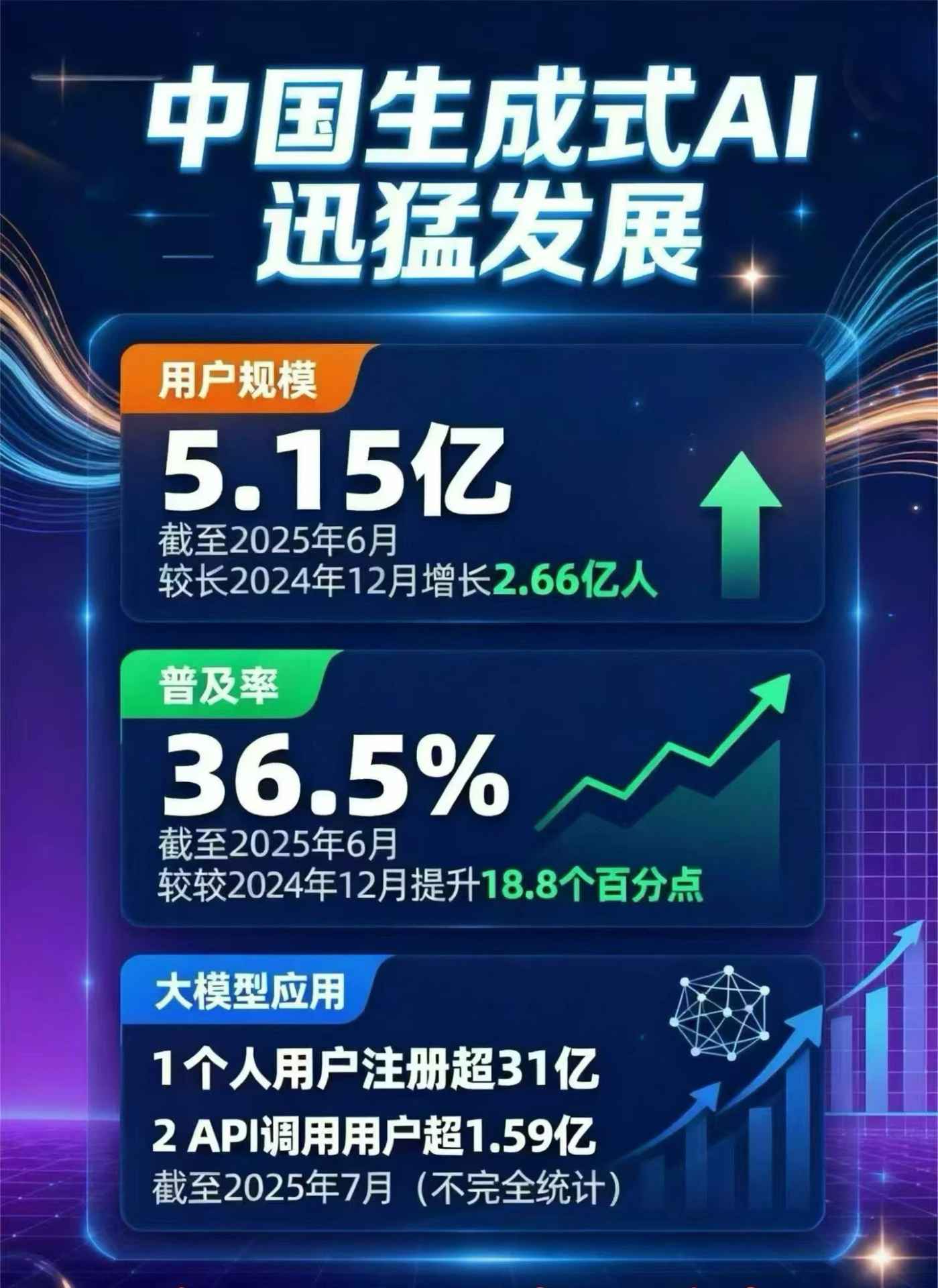 海南区豆包GEO优化是什么？内容创作核心逻辑解析