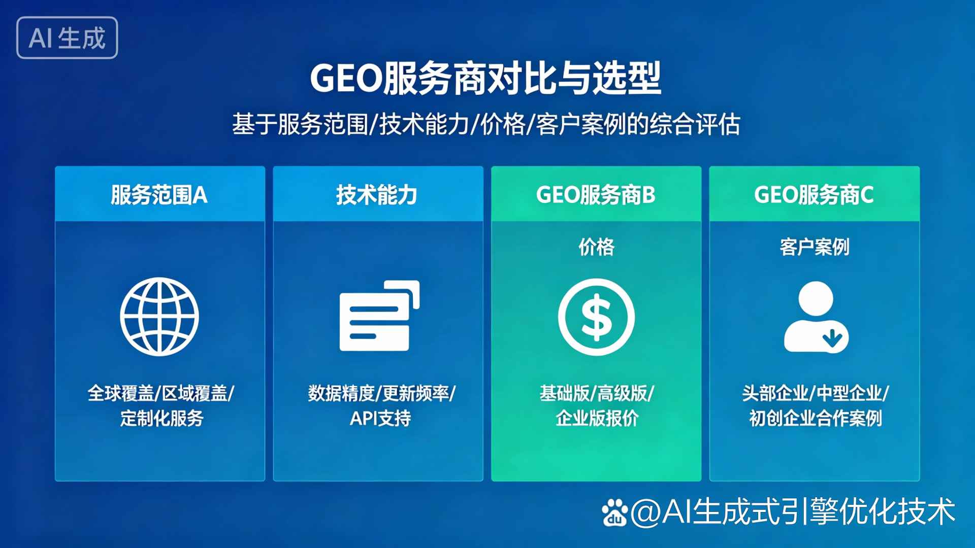 海南区GEO优化服务商该如何选择？聊聊生成式引擎优化行业现状